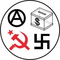 Liberalismo, anarquismo, socialismo de Estado y fascismo. Diseño de la ilustración: Joana Gironella Solé. Guión de la ilustración: Brauli Tamarit Tamarit.